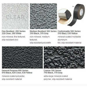 Cinta de Seguridad Antideslizante de PVC Acrílico Negro, Impermeable y Resistente al Polvo, Ideal para Áreas de Tráfico Intenso, Cinta de Advertencia de Excelente Calidad - Product Image 5