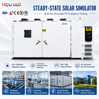 Simulador Solar de Estado Estacionario AM1.5G de Espectro Completo 300-1200nm con Matriz Simétrica de 6 Lámparas para Pruebas de Resistencia de Puntos Calientes en Celdas