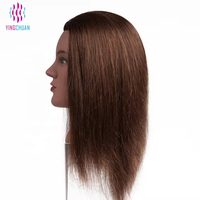Meilleur Prix Tête de Mannequin Humain Personnalisable pour Magasin, Mannequin Décoratif Stable et Réaliste pour Présentation en Boutique