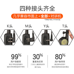 Auriculares walkie talkie con cable de aluminio negro transparente, gancho grande para la oreja, diseño intrauditivo, universales para teléfonos y dispositivos electrónicos. - Product Image 5