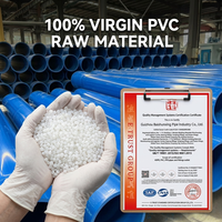Tuyau de revêtement de puits d'eau en PVC bleu avec raccord fileté pour forage de puits profonds