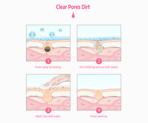 Appareil de soin du visage portable KSKIN Professional Electric Ionic Nano Hydration, machine à vapeur pour nettoyage en profondeur à domicile - Product Image 5