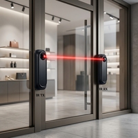 Compteur de personnes sans fil infrarouge anti-collision TPD-88 à piles pour le suivi du trafic client dans les centres commerciaux et les magasins de détail