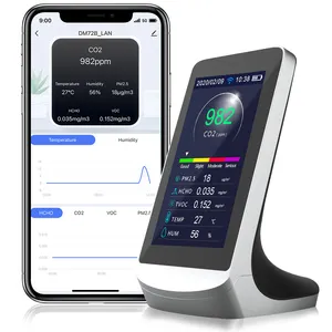 Smart Tuya App Wifi-Connected Desktop LCD CO2 PM2.5 HCHO Gas Analyzer NDIR Sensor Rechargeable Battery Air Pollution Tester ABS