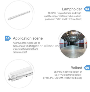 Induction Lamp <b>Lights</b> Tri-proof Tubular <b>Light</b> <b>Ceiling</b> Lighting Fixtures for Warehouse Use - Product Image 3