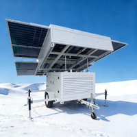 Solarbetriebene Mobile Powerstation mit Aufstellbaren PV-Modulen zur Stromerzeugung - Ideal für Baustellen & Veranstaltungsorte