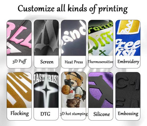 定制 T 恤，打造属于自己的品牌，厚重棉质 T 恤，男女通用，常规版型，空白，可印logo，180 200 Gsm 220 240 280 高品质 - Product Image 6