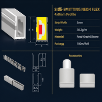 Bande LED néon flexible 4x8mm, étanche IP67, basse tension 12V/24V, blanc chaud 3000K, pour éclairage d'ambiance placard/bibliothèque, certifiée BIS ETL UKCA CE