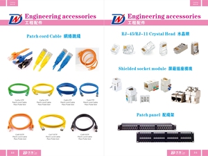 Tùy chỉnh Hợp kim kẽm 180 Độ RJ45 kết nối <span class=keywords><strong>FTP</strong></span> cat6A RJ45 <span class=keywords><strong>8P8C</strong></span> RJ45 toolless Keystone Jack Cat6 RJ45 Coupler - Product Image 6