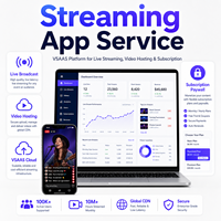 Canlı Yayın Uygulama Geliştirme Yazılım Geliştirme VSAAS Video Barındırma Yayın Aboneliği MAC OS Uyumlu İnternet