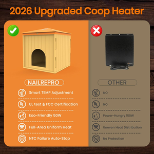 Smart Auto Temperature Control Chick <b>Heater</b> Circulating Heat Fan Winter Brooder Coop UL Compliant Safe Bird Animal System - Product Image 5