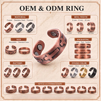 Joyería Magnética de Cobre Puro, Anillo de Terapia Magnética Ajustable, Fabricante de Joyería de Terapia Magnética Personalizada al por Mayor