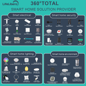 Lifelibero Tuya Zigbee 5050 NFC Smart Home Hotel <strong>Door</strong> Lock System <strong>Electric</strong> Keyless Fingerprint Password Code Card Smart Lock - Product Image 5