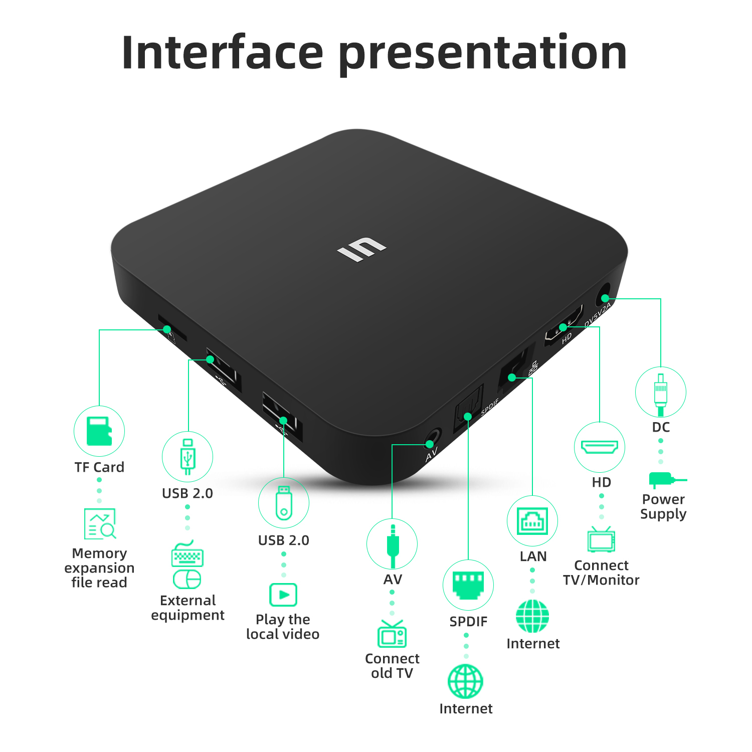 2 ram 16 rom amlogic S905W caja de tv android con ota smart TV box