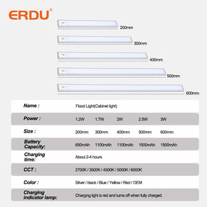ERDU USB قابلة لإعادة الشحن جهاز التحكم عن بعد استشعار البير ليلة ضوء لاسلكي مركب على سطح إضاءة LED مجلس الوزراء ضوء - Product Image 3