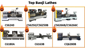 BAOJI <span class=keywords><strong>BOCHI</strong></span> série C et CS machine de tour manuel universelle conventionnelle tour parallèle horizontal machine de tournage fabriquée en chine - Product Image 6