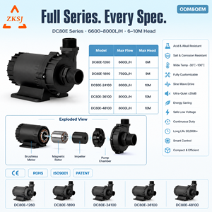 ปั๊มน้ำแบบไร้แปรงถ่าน DC แม่เหล็กไฟฟ้า 24V 48V 6600-8000L/H ระยะส่ง 10 เมตร IP68 ปั๊มจุ่มพลังงานแสงอาทิตย์สำหรับหมุนเวียนน้ำ - Product Image 2