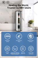 Chauffe-eau électrique à accumulation écoénergétique 300L pour commande en gros, solution de chauffage anti-corrosion pour hôtels, foyers et voitures