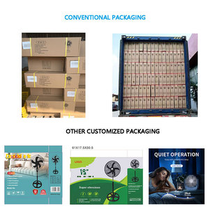 3 trong 1 <span class=keywords><strong>fan</strong></span> <span class=keywords><strong>18</strong></span> inch 70W-100W Công nghiệp tốc độ cao động cơ kim loại lưới tản nhiệt lưỡi 3 tùy chỉnh điều khiển từ xa chức năng 3 trong 1 đứng <span class=keywords><strong>fan</strong></span> hâm mộ - Product Image 6