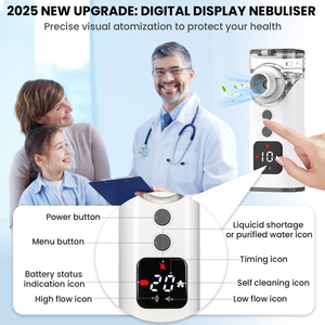 SFDA onaylı taşınabilir nebulizatör dijital Mesh Nebulizador Mini el akıllı ultrasonik nebulizatör - Product Image 6