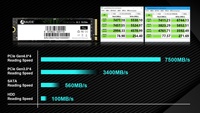 قرص صلب داخلي SSD بسعة 512 جيجابايت و1 تيرابايت، PCIe 4.0 NVMe الجيل الرابع، للألعاب، M.2، قرص صلب ذو حالة صلبة M.2 NVMe بسعة 128 جيجابايت