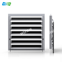 Grille d'aération latérale pour poulailler, système de ventilation pour élevage avicole