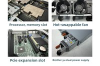 Serveur Rack 2U R960 Quad Xeon DDR5 PCIe 5.0 NVMe pour l'IT d'entreprise, configuration personnalisée testée