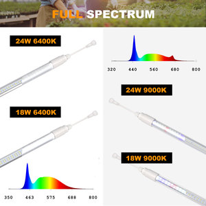 หลอดไฟ LED T8 2 ฟุต IP65 สำหรับปลูกพืชแบบไฮโดรโปนิกส์  6400K/9000K Ra90 CRI รับประกัน 3 ปี ขายดี - Product Image 2
