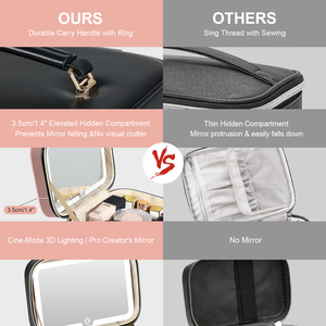 Étui de maquillage professionnel noir avec miroir LED Organisateur de cosmétiques en <span class=keywords><strong>cuir</strong></span> imperméable Porte-balais à lumière 3 couleurs - Product Image 4