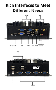 Ordinateur industriel embarqué sans ventilateur -25 ° C à 70 ° Boîtier métallique robuste avec options Intel i3/i5/i7 - Product Image 6