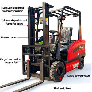 รถยกไฟฟ้าลิเธียมใหม่ 1.5 ตัน แบบถ่วงน้ำหนัก 4 จุด พร้อมมอเตอร์และชิ้นส่วนประกอบที่ทนทาน - Product Image 4