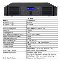 Amplificateur de puissance professionnel 4 canaux 800W classe D, montage en rack, stéréo, pour sonorisation de scène, DJ, club, système de sonorisation live