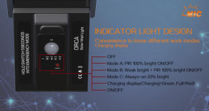 ไฟ LED ติดผนังในสวนกันน้ำได้ยอดนิยมไมค์โค<span class=keywords><strong>ม</strong></span>ไฟพลังงานแสงอาทิตย์เซ็นเซอร์3W/5W/8W ระดับ IP65เรดาร์ - Product Image 4