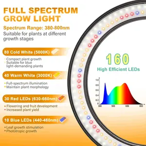 10" Angle Ring Grow Lights For Indoor Large Plants Full Spectrum With Adjustable Height 3 Light Modes 10 Dimming Levels