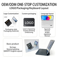 iPad 11. Nesil (A16 2025) için Manyetik Adsorpsiyonlu Magic Keyboard Klavye Koruyucu Kılıf Stokta - Uygun Fiyatlı
