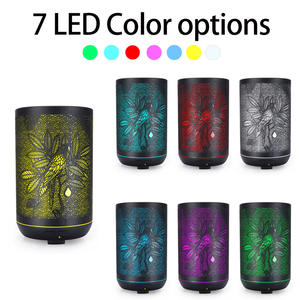 Parrot Pattern Aroma Diffuser 300ml Ultrasonic <b>Humidifier</b> With Led Light For Home And Commercial Use - Product Image 3