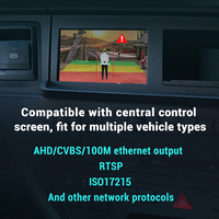 Sistema de Cámara de Reversa STONKAM AI 1080P con Detección de Personas y Vehículos, Advertencia Anticollisión, Monitor para Montacargas, Camiones Pesados y Excavadoras