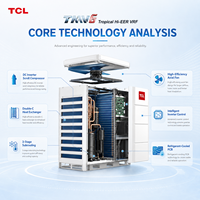 Système de climatisation central VRF TCL TMV6 R410A Full DC Inverter 8-36HP avec contrôle intelligent pour projets commerciaux