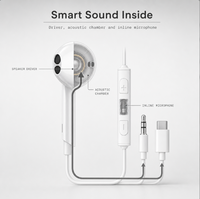 Écouteurs USB-C pour iPhone 17 16 15 Pro Max, écouteurs filaires Type-C avec puce DAC, son numérique Hi-Fi, casque audio