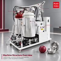 Machine à mousser le polyuréthane basse pression Bujatti pour le moulage de balles de sport en polyuréthane