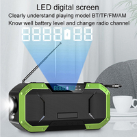 D580 Notfall empfänger Radio Lautsprecher LCD-Panel gesteuertes Boot Japan Am FM Radio Mit Solar/Handkurbel/USB