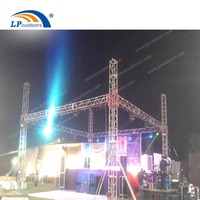Estructura de Aluminio para Eventos al Aire Libre - Personalización de Estructuras y Escenarios