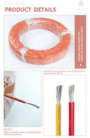 Kabel Kawat Berlapis Enamel Multi-inti 2 / 3 / 4 / 5 / 6 / 8 / 9 Inti Konduktor 8/0.08MM Kabel Lunak PVC Kabel Headphone untuk Perbaikan