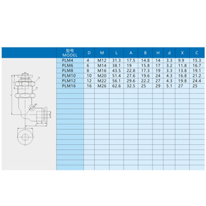 Xingyi Technology Pneumatic <b>Quick</b> Coupler PLM04 06 08 10 L Type Air Hose <b>Connector</b> Plastic Copper Body - Product Image 1