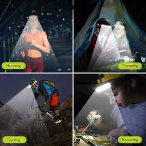 Linterna frontal LED con Sensor de movimiento XPE + COB, linterna de pesca superbrillante, reflector recargable por USB, linterna frontal - Product Image 6