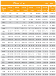 Mẫu Miễn Phí Ổn Định Điện Dung Tốt <span class=keywords><strong>Cbb61</strong></span> 11Uf <span class=keywords><strong>450V</strong></span> 400 Vac Fan Điều Chỉnh Tụ Điện - Product Image 4
