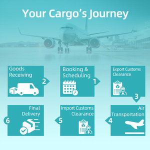 Expédition aérienne rapide porte-à-porte Chine-USA, fret aérien express économique, <span class=keywords><strong>agent</strong></span> de transit aérien - Product Image 4