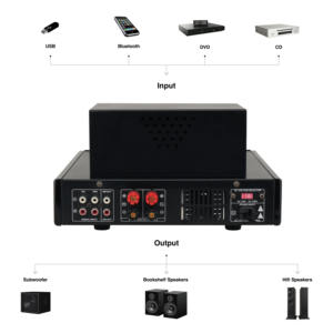 Kimway PVTA80 Hi-Fi трубчатый усилитель 35 Вт 2 канала USB Bluetooth DVD <span class=keywords><strong>CD</strong></span> RCA Умный вентилятор алюминиевая панель - Product Image 2