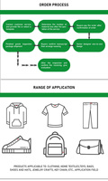 Étiquettes et badges papier durable écologique haute qualité imprimés personnalisés pour vêtements sacs chaussures accessoires