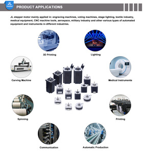Nema15 đường kính 36mm 0.047n. m <span class=keywords><strong>2</strong></span> pha 3VDC lai động cơ bước cho máy in 3D - Product Image 4